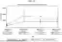 Fig. 12 - Coxsackievirus B Compositions and Methods Of Use Thereof