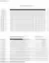 Fig. 07 - Bicistronic LAMP Constructs Comprising Immune Response Enhancing Genes and Methods of Use Thereof