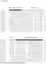 Fig. 14 - Bicistronic LAMP Constructs Comprising Immune Response Enhancing Genes and Methods of Use Thereof