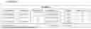 Fig. 29 - Bicistronic LAMP Constructs Comprising Immune Response Enhancing Genes and Methods of Use Thereof