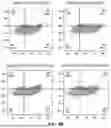Fig. 15 - METHODS TO INCREASE IMMUNOGENICITY OF RDRP
