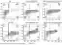 Fig. 18 - METHODS TO INCREASE IMMUNOGENICITY OF RDRP