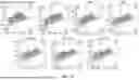 Fig. 19 - METHODS TO INCREASE IMMUNOGENICITY OF RDRP
