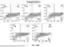 Fig. 25 - METHODS TO INCREASE IMMUNOGENICITY OF RDRP