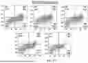 Fig. 26 - METHODS TO INCREASE IMMUNOGENICITY OF RDRP
