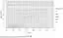 Fig. 28 - METHODS TO INCREASE IMMUNOGENICITY OF RDRP