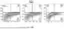 Fig. 37 - METHODS TO INCREASE IMMUNOGENICITY OF RDRP