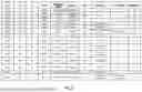 Fig. 14 - TM4SF1 CAR CELLS AND METHODS OF USE THEREOF