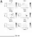 Fig. 18 - TM4SF1 CAR CELLS AND METHODS OF USE THEREOF