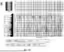Fig. 19 - TM4SF1 CAR CELLS AND METHODS OF USE THEREOF