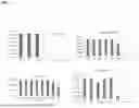 Fig. 04 - PHOTODYNAMIC THERAPY COMPOSITIONS AND METHODS OF USE THEREOF