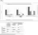 Fig. 09 - PHOTODYNAMIC THERAPY COMPOSITIONS AND METHODS OF USE THEREOF