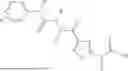 Fig. 104 - COMPOUNDS AND METHODS FOR THE TREATMENT AND PREVENTION OF FIBROTIC DISEASE STATES AND CANCER