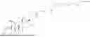 Fig. 02 - PHARMACEUTICAL AGENT CONJUGATES TO MODULATE MACROPHAGE AND INFLAMMATORY FUNCTIONS AND USES THEREOF