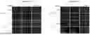 Fig. 09 - PHARMACEUTICAL AGENT CONJUGATES TO MODULATE MACROPHAGE AND INFLAMMATORY FUNCTIONS AND USES THEREOF
