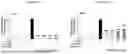 Fig. 25 - PHARMACEUTICAL AGENT CONJUGATES TO MODULATE MACROPHAGE AND INFLAMMATORY FUNCTIONS AND USES THEREOF