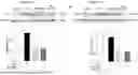 Fig. 27 - PHARMACEUTICAL AGENT CONJUGATES TO MODULATE MACROPHAGE AND INFLAMMATORY FUNCTIONS AND USES THEREOF