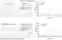 Fig. 37 - PHARMACEUTICAL AGENT CONJUGATES TO MODULATE MACROPHAGE AND INFLAMMATORY FUNCTIONS AND USES THEREOF