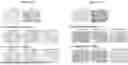 Fig. 48 - PHARMACEUTICAL AGENT CONJUGATES TO MODULATE MACROPHAGE AND INFLAMMATORY FUNCTIONS AND USES THEREOF