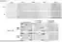 Fig. 57 - PHARMACEUTICAL AGENT CONJUGATES TO MODULATE MACROPHAGE AND INFLAMMATORY FUNCTIONS AND USES THEREOF