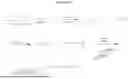 Fig. 97 - PHARMACEUTICAL AGENT CONJUGATES TO MODULATE MACROPHAGE AND INFLAMMATORY FUNCTIONS AND USES THEREOF