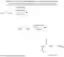 Fig. 177 - SYNTHETIC CATIONIC PEPTIDOMIMETICS, THEIR DERIVATIVES AND PREPARATION THEREOF ALONG WITH COMPOSITIONS FOR VARIOUS MEDICAL APPLICATIONS