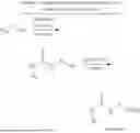 Fig. 179 - SYNTHETIC CATIONIC PEPTIDOMIMETICS, THEIR DERIVATIVES AND PREPARATION THEREOF ALONG WITH COMPOSITIONS FOR VARIOUS MEDICAL APPLICATIONS