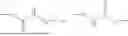 Fig. 35 - SYNTHETIC CATIONIC PEPTIDOMIMETICS, THEIR DERIVATIVES AND PREPARATION THEREOF ALONG WITH COMPOSITIONS FOR VARIOUS MEDICAL APPLICATIONS