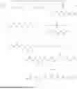 Fig. 87 - SYNTHETIC CATIONIC PEPTIDOMIMETICS, THEIR DERIVATIVES AND PREPARATION THEREOF ALONG WITH COMPOSITIONS FOR VARIOUS MEDICAL APPLICATIONS
