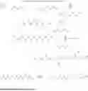 Fig. 88 - SYNTHETIC CATIONIC PEPTIDOMIMETICS, THEIR DERIVATIVES AND PREPARATION THEREOF ALONG WITH COMPOSITIONS FOR VARIOUS MEDICAL APPLICATIONS