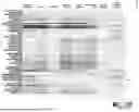 Fig. 04 - COMPOSITION FOR PREVENTING AND/OR TREATING A PATHOLOGICAL DYSBIOSIS OF THE INTESTINAL MICROBIOTIA