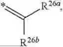 Fig. 06 - COMBINATION THERAPY USING ANTIBODY-DRUG CONJUGATES