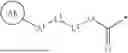 Fig. 15 - COMBINATION THERAPY USING ANTIBODY-DRUG CONJUGATES