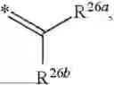 Fig. 32 - COMBINATION THERAPY USING ANTIBODY-DRUG CONJUGATES