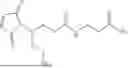 Fig. 117 - SELF-STABILIZING LINKER CONJUGATES