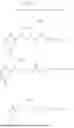 Fig. 232 - SELF-STABILIZING LINKER CONJUGATES