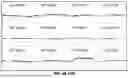 Fig. 19 - LRRC-15-BINDING PROTEIN CONSTRUCTS AND USES THEREOF