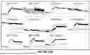 Fig. 27 - LRRC-15-BINDING PROTEIN CONSTRUCTS AND USES THEREOF