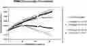 Fig. 01 - ANTIBODY DRUG CONJUGATES COMPRISING STING AGONISTS