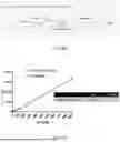 Fig. 16 - Nanoclusters Functionalized with Adenosine Triphosphate or an Analogue and Their Use