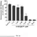 Fig. 17 - Nanoclusters Functionalized with Adenosine Triphosphate or an Analogue and Their Use