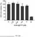 Fig. 19 - Nanoclusters Functionalized with Adenosine Triphosphate or an Analogue and Their Use