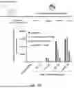 Fig. 20 - Nanoclusters Functionalized with Adenosine Triphosphate or an Analogue and Their Use