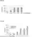 Fig. 03 - POLYINOSINIC- POLYCYTIDYLIC ACID COMPOSITIONS AND METHODS OF MAKING SAME