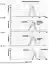 Fig. 05 - POLYINOSINIC- POLYCYTIDYLIC ACID COMPOSITIONS AND METHODS OF MAKING SAME