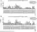 Fig. 01 - METHODS AND COMPOSITIONS FOR DISRUPTING NRF2-KEAP1 PROTEIN INTERACTION BY ADAR MEDIATED RNA EDITING