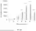 Fig. 12 - METHODS AND COMPOSITIONS FOR TREATING CANCERS BY MODULATING THE EXPRESSION AND/OR ACTIVITY OF STUB1