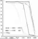 Fig. 01 - METHODS AND KITS FOR PREPARING RADIONUCLIDE COMPLEXES