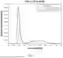 Fig. 02 - SYSTEM AND METHOD FOR REDUCING MICROBIAL LOAD USING VIOLET LIGHT