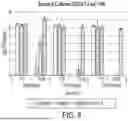 Fig. 09 - ANIONIC POLYMER-IMPREGNATED MATRIX FOR THE LOCALIZATION OF PHMB